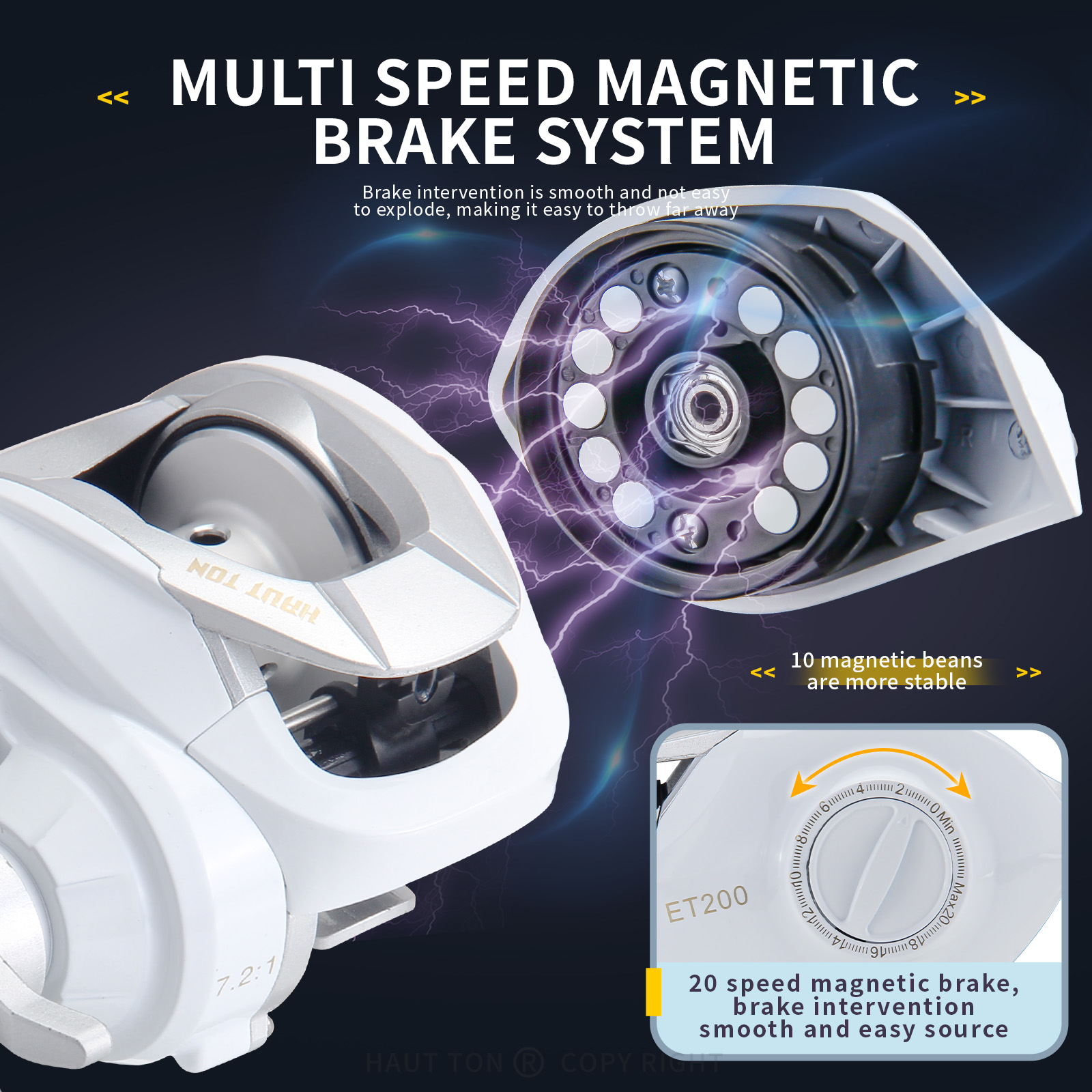 HAUT TON ET Baitcaster Reel 4+ - Kastking Reel Zephyr review and price