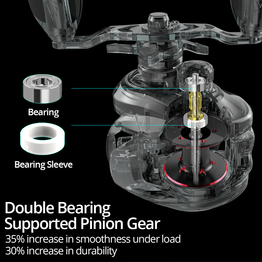 KastKing Royale Legend II & GT - Kastking Reel Zephyr review and price