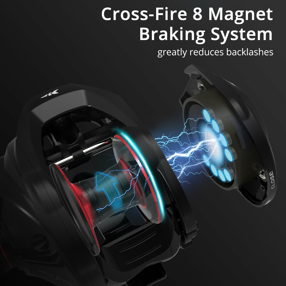 KastKing Royale Legend II & GT - Kastking Reel Zephyr review and price