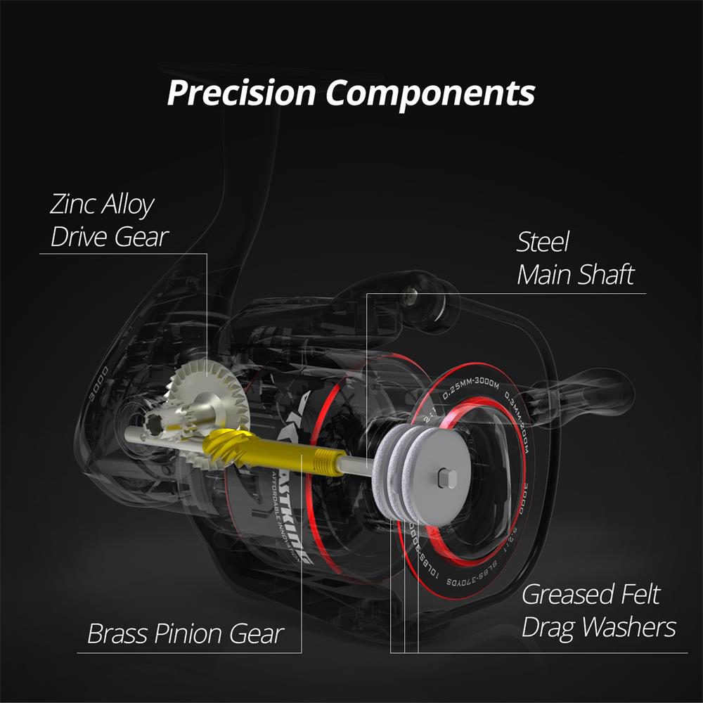 KastKing Brutus Super Light Sp - Kastking Reel Zephyr review and price