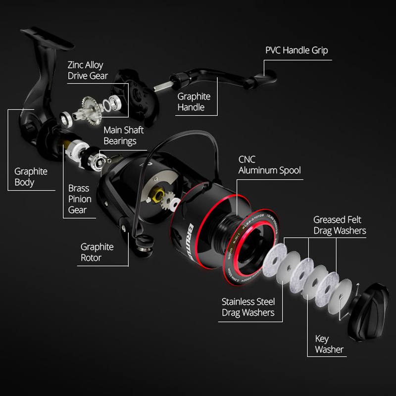 KastKing Brutus Super Light Sp - Kastking Reel Zephyr review and price