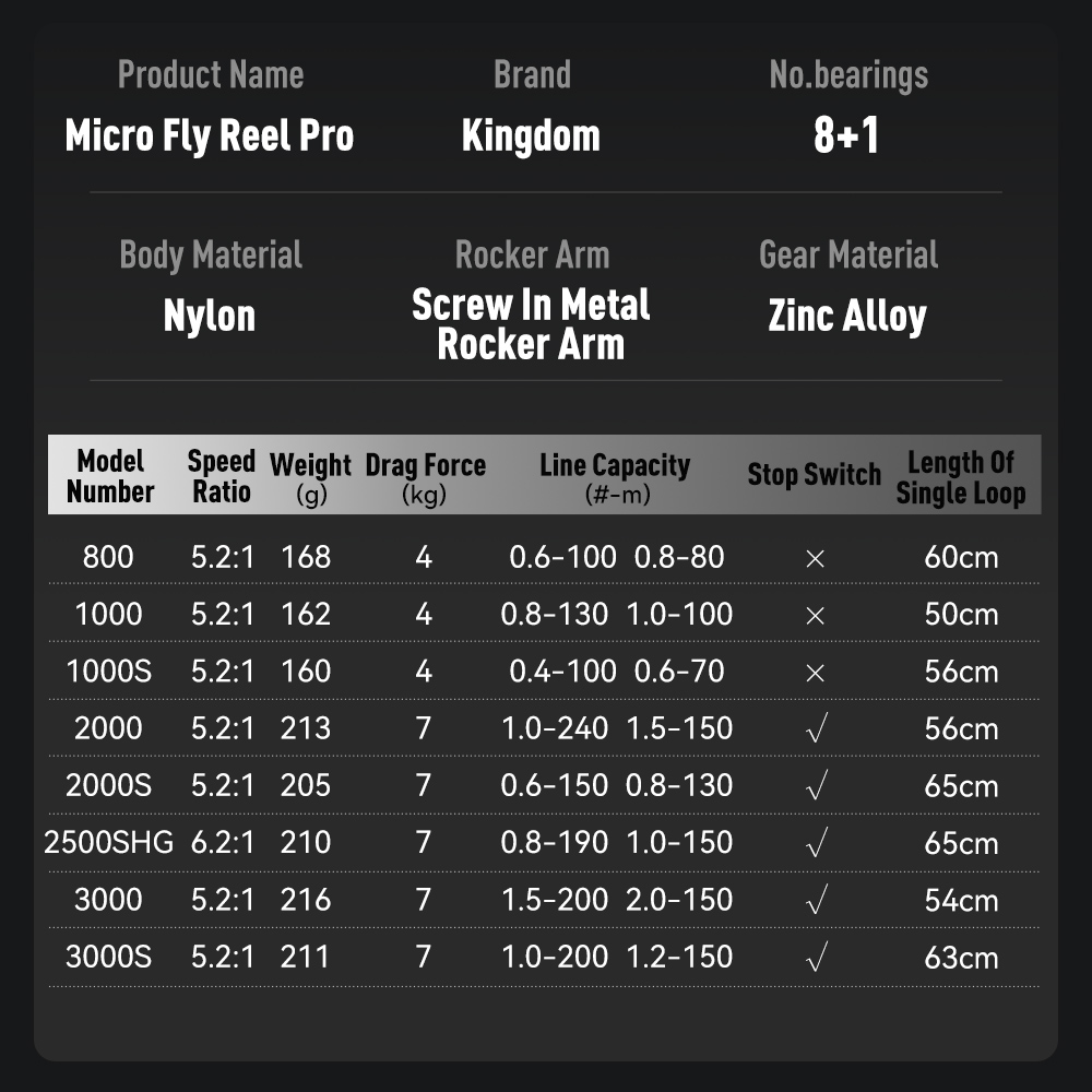 Kingdom Micro Fly Pro Fishing  - Kastking Reel Zephyr review and price