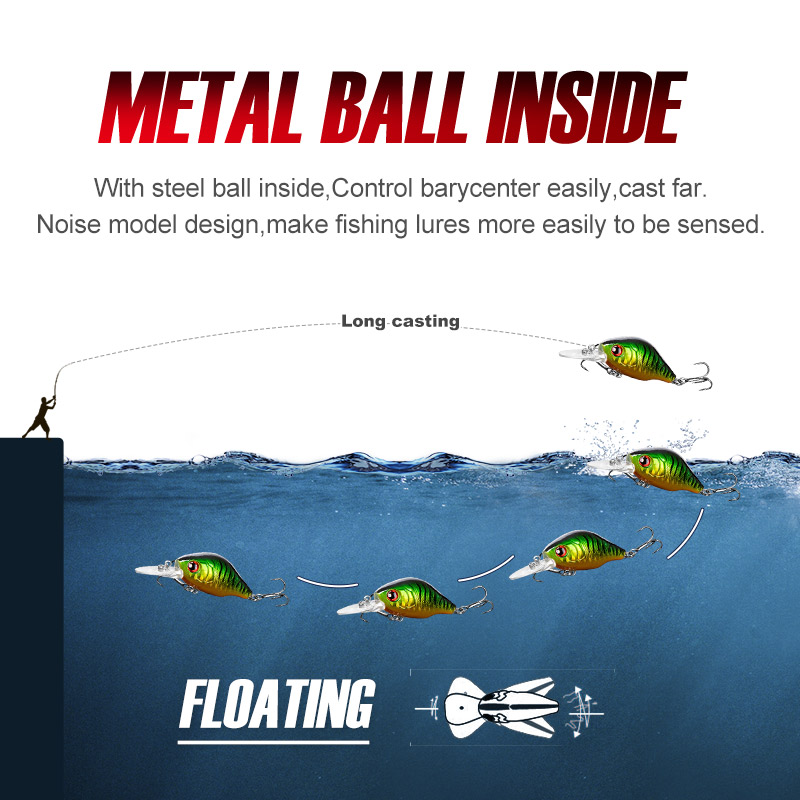 NOEBY 45mm 8g Crankbaits Fishi - Fishing Lure Jerkbait review and price